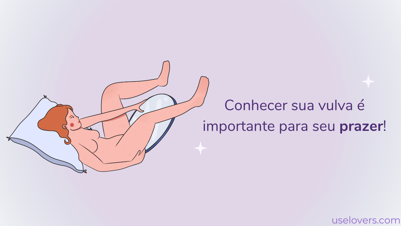 Uma mulher está deitada com as penas pra cima e um espalho posicionada entre as penas e uma frase escrita "Conhecer sua vulva é importante para seu prazer!"