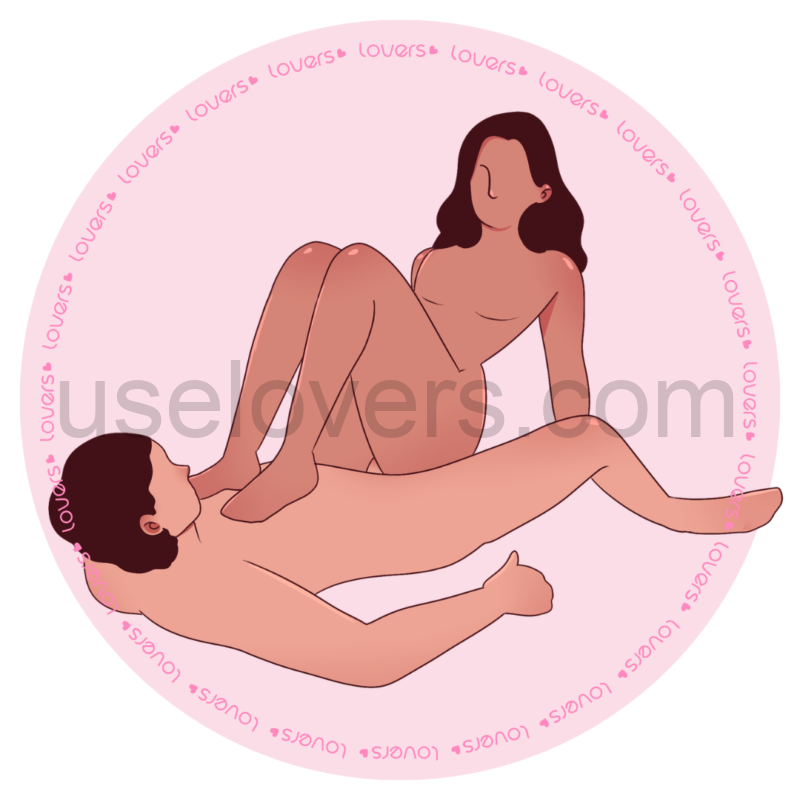 Ilustração da posição sexual Trono de Vênus. Homem deitado de pernas abertas enquanto a mulher fica por cima encaixada entre as pernas dele, com os pés apoiados no peito e os braços para trás sustentando o corpo