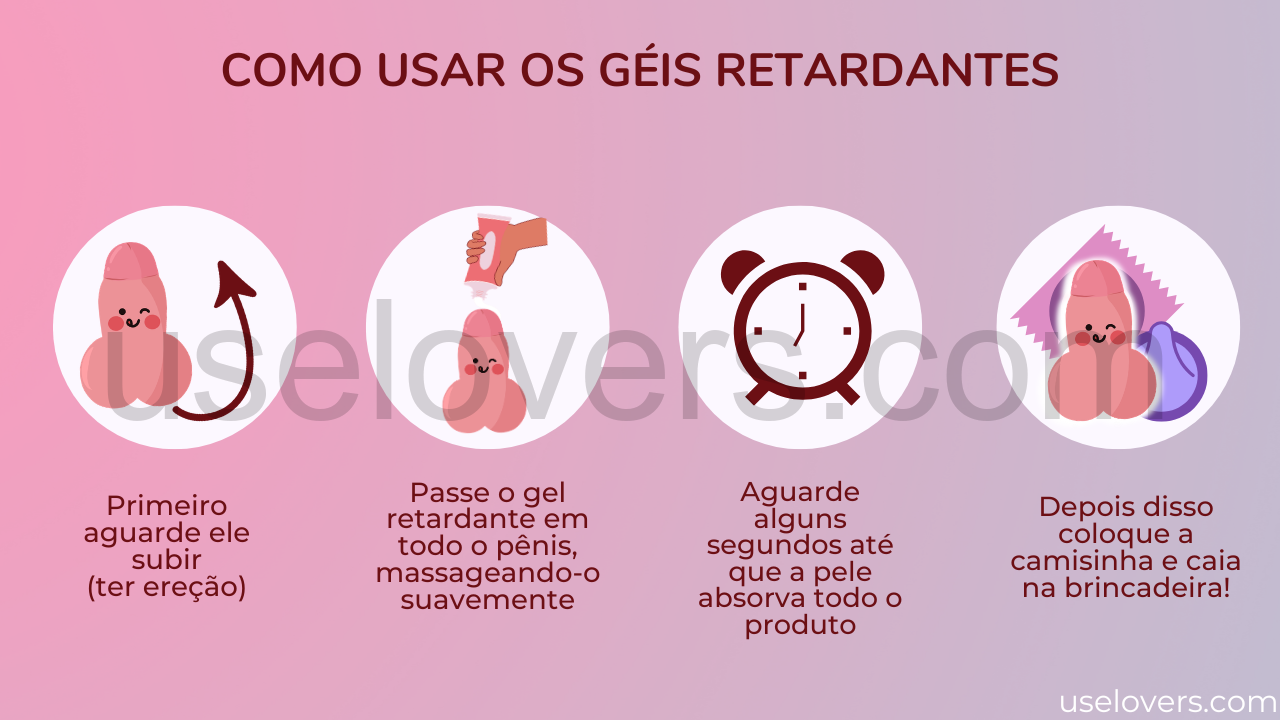 Modo de uso do gel retardante